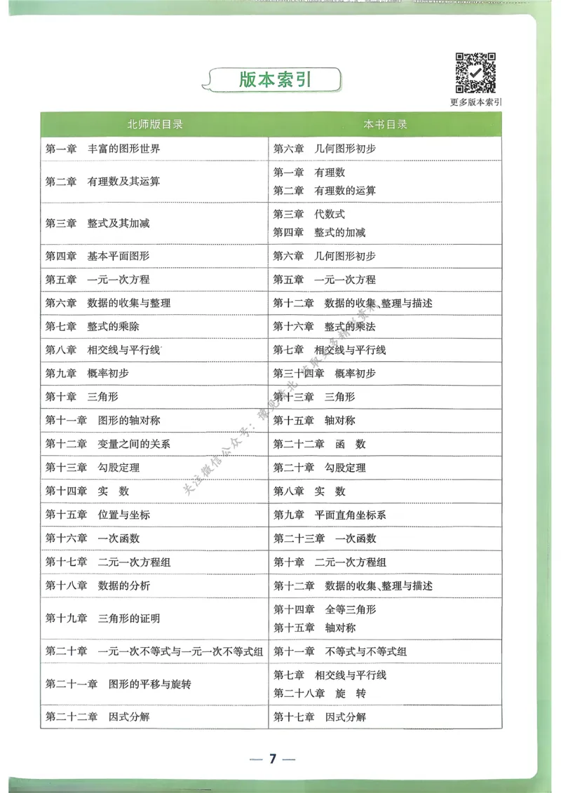 枪哥英语&middot;六级词汇语法讲义_2026年6月其他机构_06.2026六级英语26年06月_03.2026六级英语金榜老师_00讲义