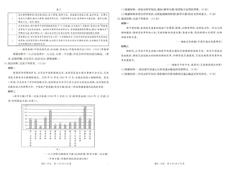 历史高一历史试卷_2025年01月试卷_0126河南省新乡市2024-2025学年高一上学期期末考试_河南省新乡市2024-2025学年高一上学期期末考试历史PDF版无答案