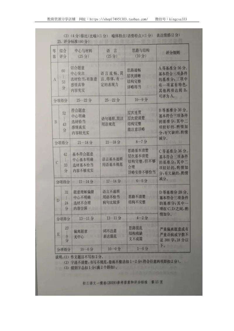2019中考语文一模答案_0122026上海中考一模二模真题试卷_2025-2012年_1.上海中考语文一模二模（14-24）_一模_2019年上海市中考语文一模试卷（16份）_2019中考语文一模答案
