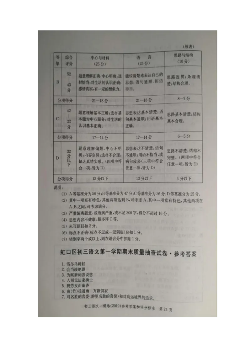 2019中考语文一模答案_0122026上海中考一模二模真题试卷_2025-2012年_1.上海中考语文一模二模（14-24）_一模_2019年上海市中考语文一模试卷（16份）_2019中考语文一模答案