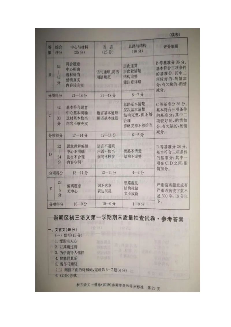 2019中考语文一模答案_0122026上海中考一模二模真题试卷_2025-2012年_1.上海中考语文一模二模（14-24）_一模_2019年上海市中考语文一模试卷（16份）_2019中考语文一模答案