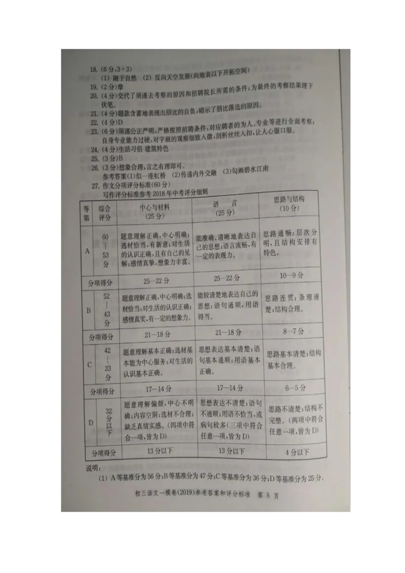 2019中考语文一模答案_0122026上海中考一模二模真题试卷_2025-2012年_1.上海中考语文一模二模（14-24）_一模_2019年上海市中考语文一模试卷（16份）_2019中考语文一模答案