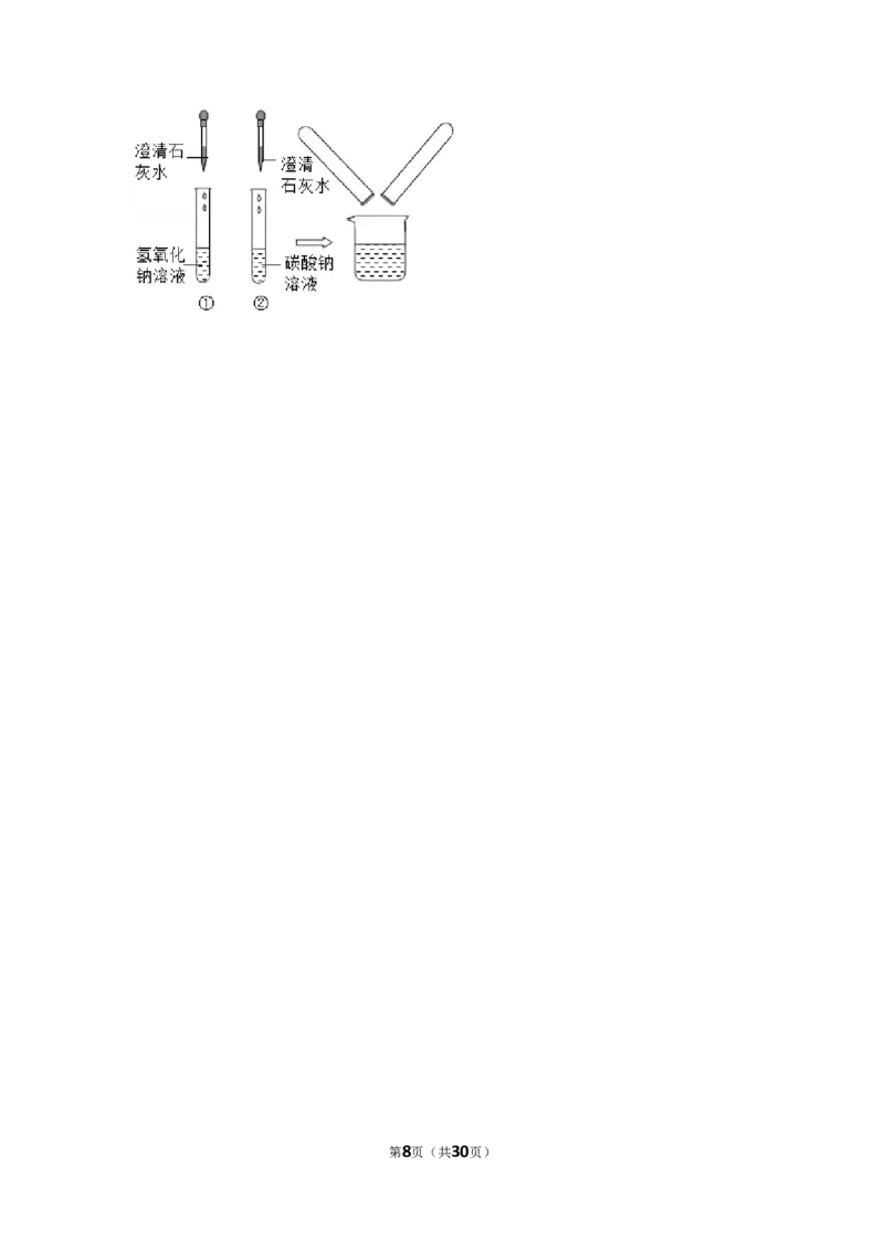2012年上海市闸北区中考化学二模试卷_0122026上海中考一模二模真题试卷_2025-2012年_5.上海中考化学一模二模（12-24）_二模_2012年上海市中考化学二模试卷（17份）