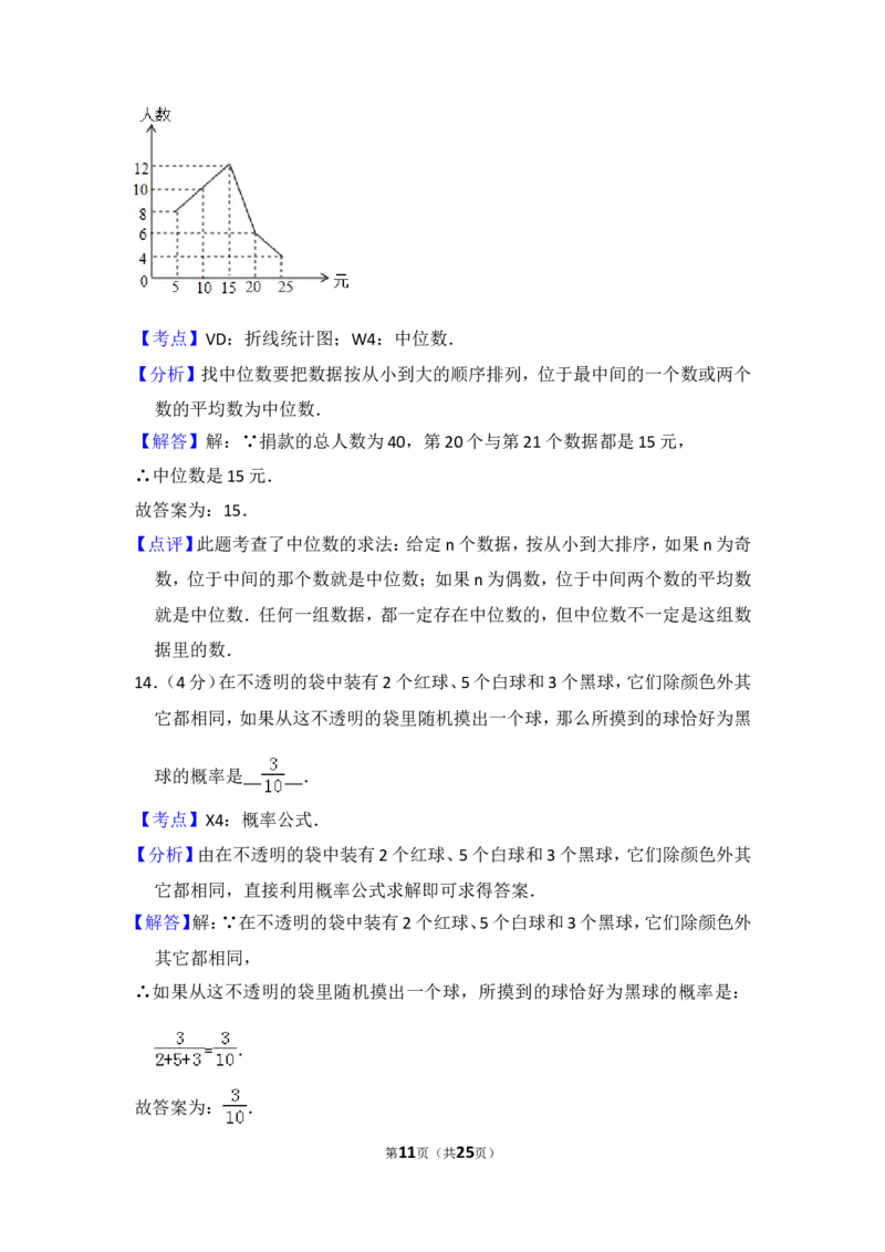 2015年上海市嘉定区中考数学二模试卷(1)_0122026上海中考一模二模真题试卷_2025-2012年_2.上海中考数学一模二模（12-24）_二模_2015年上海市中考数学二模试卷（17份）