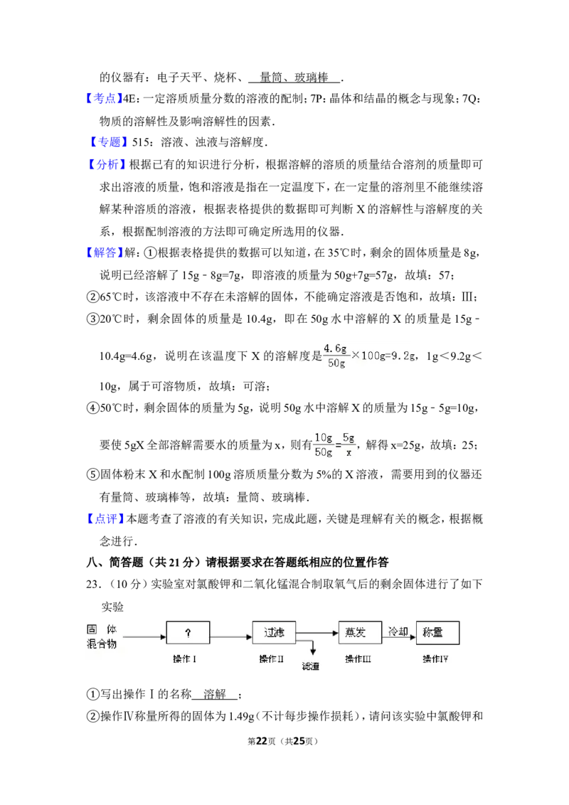 2013年上海市黄浦区中考化学一模试卷_0122026上海中考一模二模真题试卷_2025-2012年_5.上海中考化学一模二模（12-24）_一模_2013年上海市中考化学一模试卷（16份）