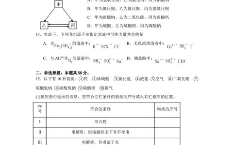 化学试题_2025年11月高一试卷_251114山西省运城市运城中学2025-2026学年高一上学期11月期中_山西省运城中学2025-2026学年高一上学期11月期中考试化学试题（图片版，含答案）