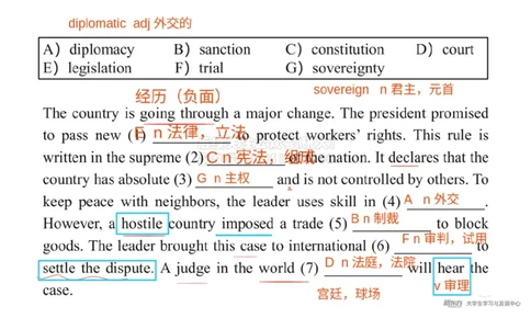 六级200词带背6笔记版_1769434032855_2026年6月其他机构_06.2026六级英语26年06月_08.2026六级英语新东方班+_01「六级200核心词带背」：裸考急救包，过级必备词！_01课件
