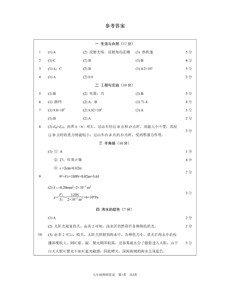 2026届静安区中考物理二模答案_0122026上海中考一模二模真题试卷_2026上海二模更新中1_静安