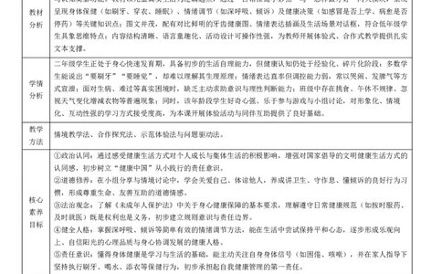 1.2《身心健康很重要》(1)_26新二年级道法下册（统编版）_版本一_部编版道德与法治2下_2026春新版_第二套_02.道法2下教案汇总26春_核心素养教案