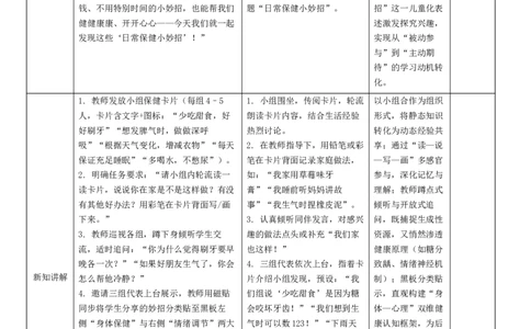 1.2《身心健康很重要》(1)_26新二年级道法下册（统编版）_版本一_部编版道德与法治2下_2026春新版_第二套_02.道法2下教案汇总26春_核心素养教案