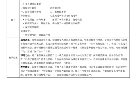 1.2《身心健康很重要》(1)_26新二年级道法下册（统编版）_版本一_部编版道德与法治2下_2026春新版_第二套_02.道法2下教案汇总26春_核心素养教案