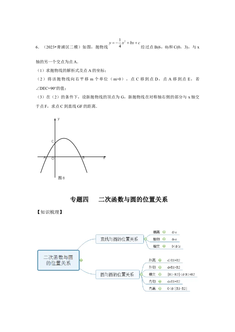 2022-2023年上海各区二模压轴题分类汇编-24题_0122026上海中考一模二模真题试卷_2025-2012年_2.上海中考数学一模二模（12-24）_二模_2024年上海市中考数学二模试卷（15套送三模）
