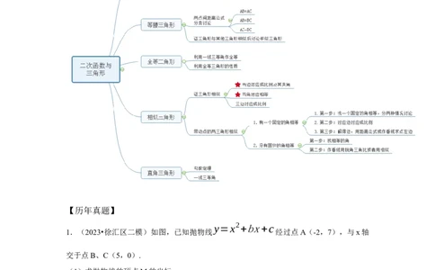 2022-2023年上海各区二模压轴题分类汇编-24题_0122026上海中考一模二模真题试卷_2025-2012年_2.上海中考数学一模二模（12-24）_二模_2024年上海市中考数学二模试卷（15套送三模）