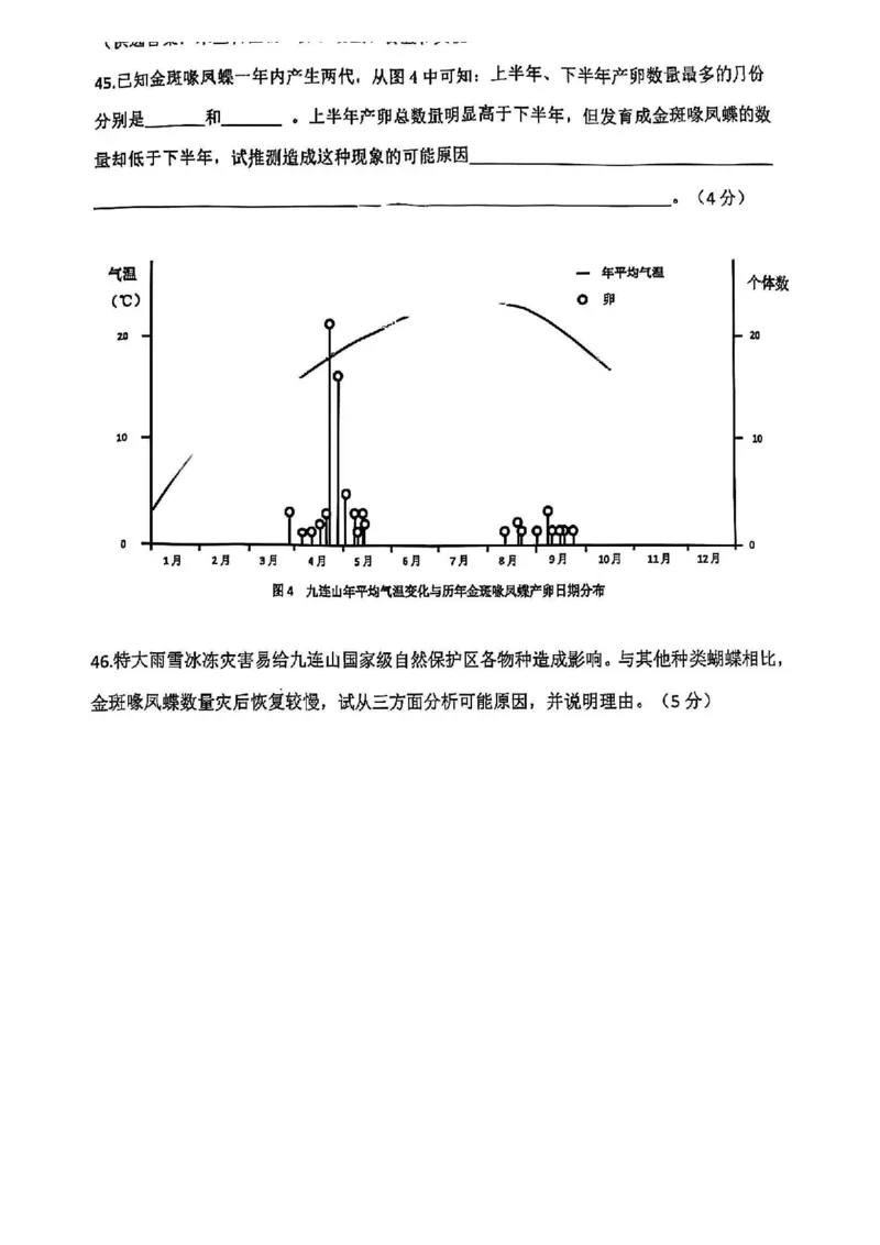 2025普陀区初三一模跨学科试卷_0122026上海中考一模二模真题试卷_2025-2012年_6.2025年上海一模_分科目整理（试卷及答案）英语听力音频在这里_跨学科