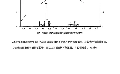 2025普陀区初三一模跨学科试卷_0122026上海中考一模二模真题试卷_2025-2012年_6.2025年上海一模_分科目整理（试卷及答案）英语听力音频在这里_跨学科