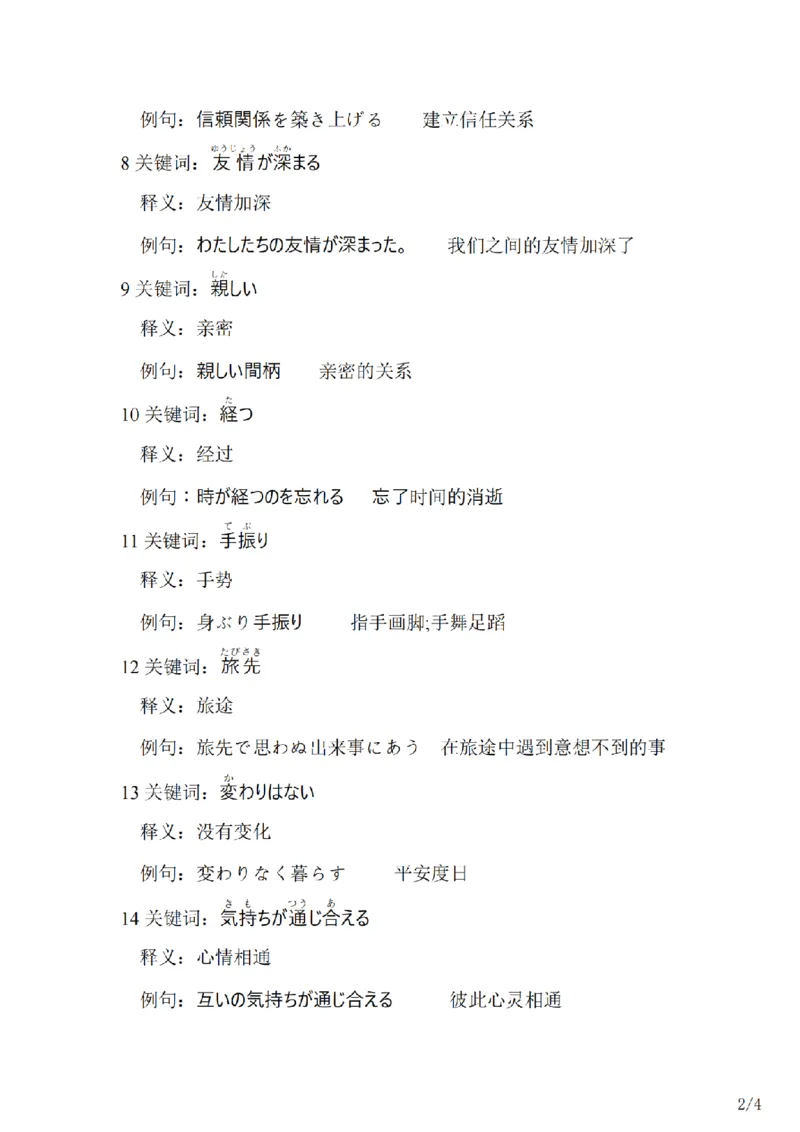 203考研日语--常用词汇库国际交流类（OCR）_203考研（日语）历年真题资料_203日语-复习资料_05-203考研日语作文_203考研日语-作文常用单词分类