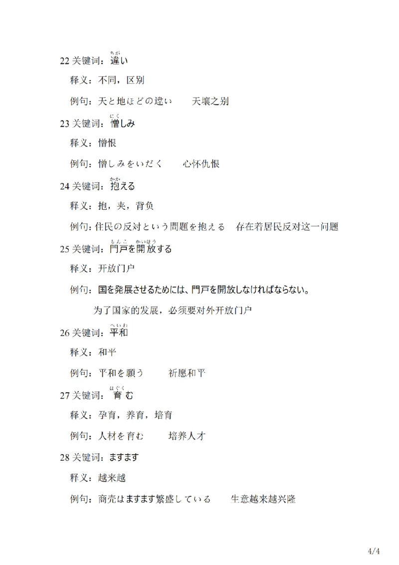 203考研日语--常用词汇库国际交流类（OCR）_203考研（日语）历年真题资料_203日语-复习资料_05-203考研日语作文_203考研日语-作文常用单词分类