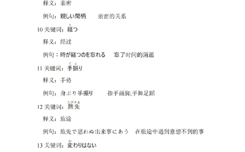 203考研日语--常用词汇库国际交流类（OCR）_203考研（日语）历年真题资料_203日语-复习资料_05-203考研日语作文_203考研日语-作文常用单词分类