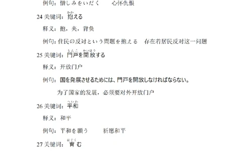 203考研日语--常用词汇库国际交流类（OCR）_203考研（日语）历年真题资料_203日语-复习资料_05-203考研日语作文_203考研日语-作文常用单词分类