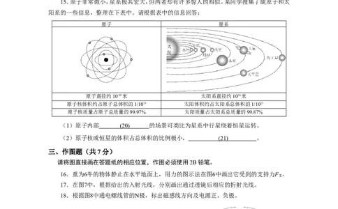 上海市浦东新区2017届九年级4月质量调研（二模）物理试题及答案（word解析版）_0122026上海中考一模二模真题试卷_2025-2012年_4.上海中考物理一模二模（14-24）_二模