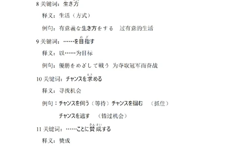 203考研日语--常用词汇库社会文化类（OCR）_203考研（日语）历年真题资料_203日语-复习资料_05-203考研日语作文_203考研日语-作文常用单词分类