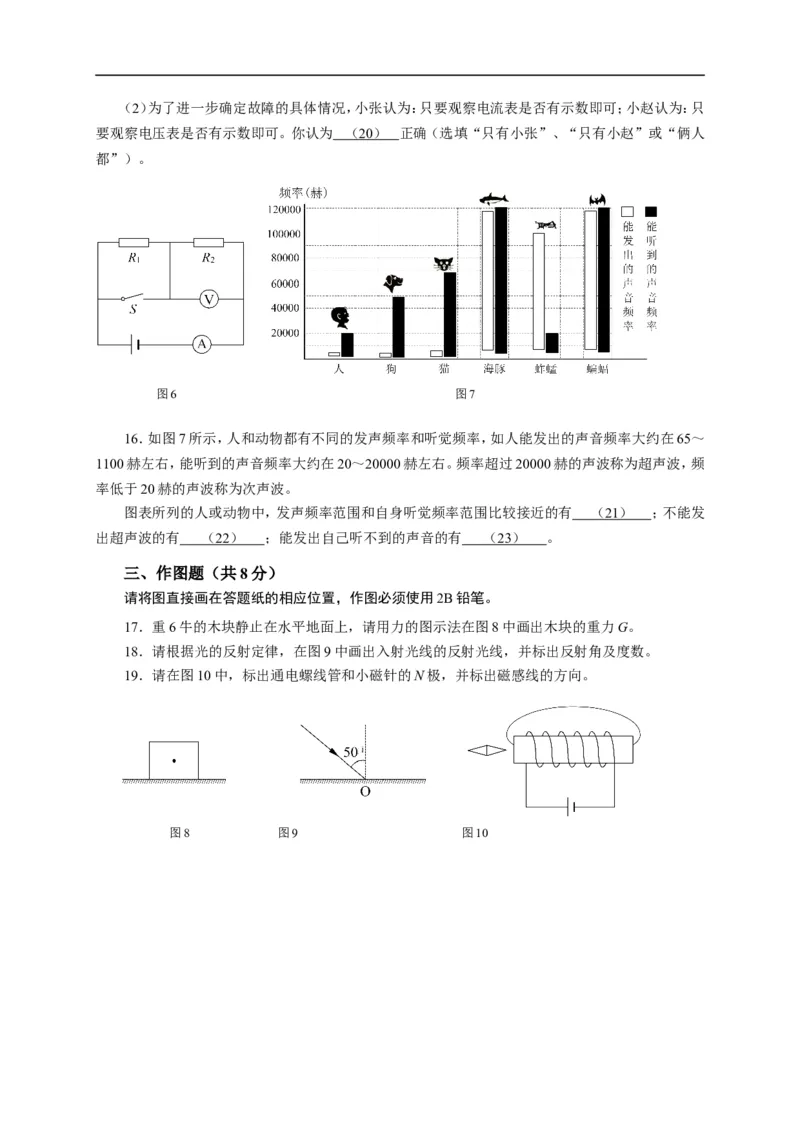 上海市浦东新区2015届九年级4月质量调研（二模）物理试题及答案（word版）_0122026上海中考一模二模真题试卷_2025-2012年_4.上海中考物理一模二模（14-24）_二模