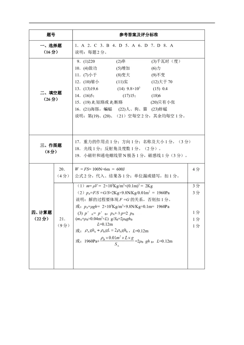 上海市浦东新区2015届九年级4月质量调研（二模）物理试题及答案（word版）_0122026上海中考一模二模真题试卷_2025-2012年_4.上海中考物理一模二模（14-24）_二模