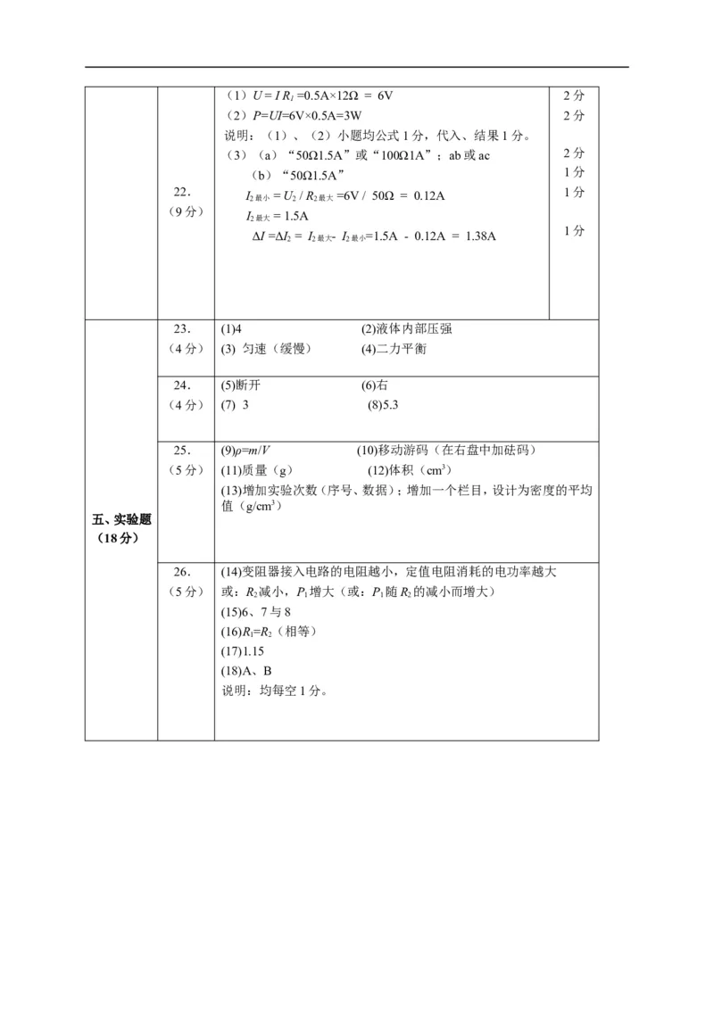 上海市浦东新区2015届九年级4月质量调研（二模）物理试题及答案（word版）_0122026上海中考一模二模真题试卷_2025-2012年_4.上海中考物理一模二模（14-24）_二模