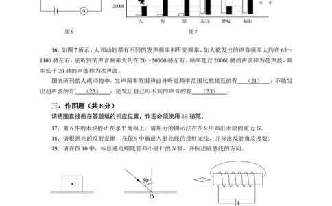 上海市浦东新区2015届九年级4月质量调研（二模）物理试题及答案（word版）_0122026上海中考一模二模真题试卷_2025-2012年_4.上海中考物理一模二模（14-24）_二模