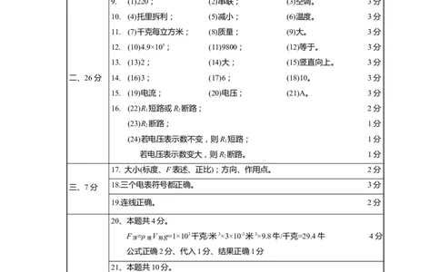 上海市浦东新区2020届九年级上学期期末(一模）物理答案（word版）_0122026上海中考一模二模真题试卷_2025-2012年_4.上海中考物理一模二模（14-24）_一模_2020年上海市中考物理一模答案