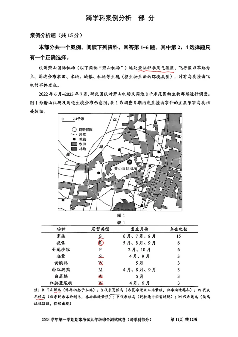 2026上海宝山初三中考一模跨学科参考答案_0122026上海中考一模二模真题试卷_2026年上海一模_上海1500初中高中试卷_宝山