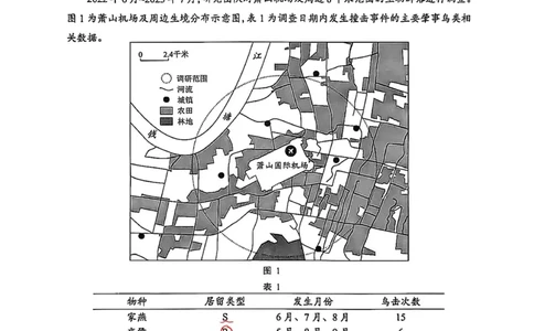 2026上海宝山初三中考一模跨学科参考答案_0122026上海中考一模二模真题试卷_2026年上海一模_上海1500初中高中试卷_宝山
