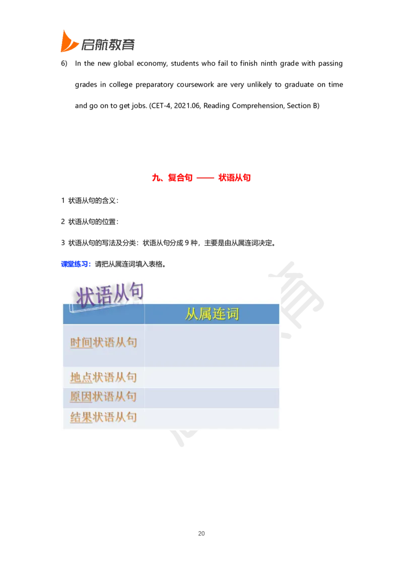 四级核心语法讲义-田静_2025刘晓燕四六级_❤️2025年6月四六级新_2025年06月4级VIP全程（自动更新，与分享时间无关）_2025年06月4级VIP全程（自动更新，与分享时间无关）_01.电子讲义