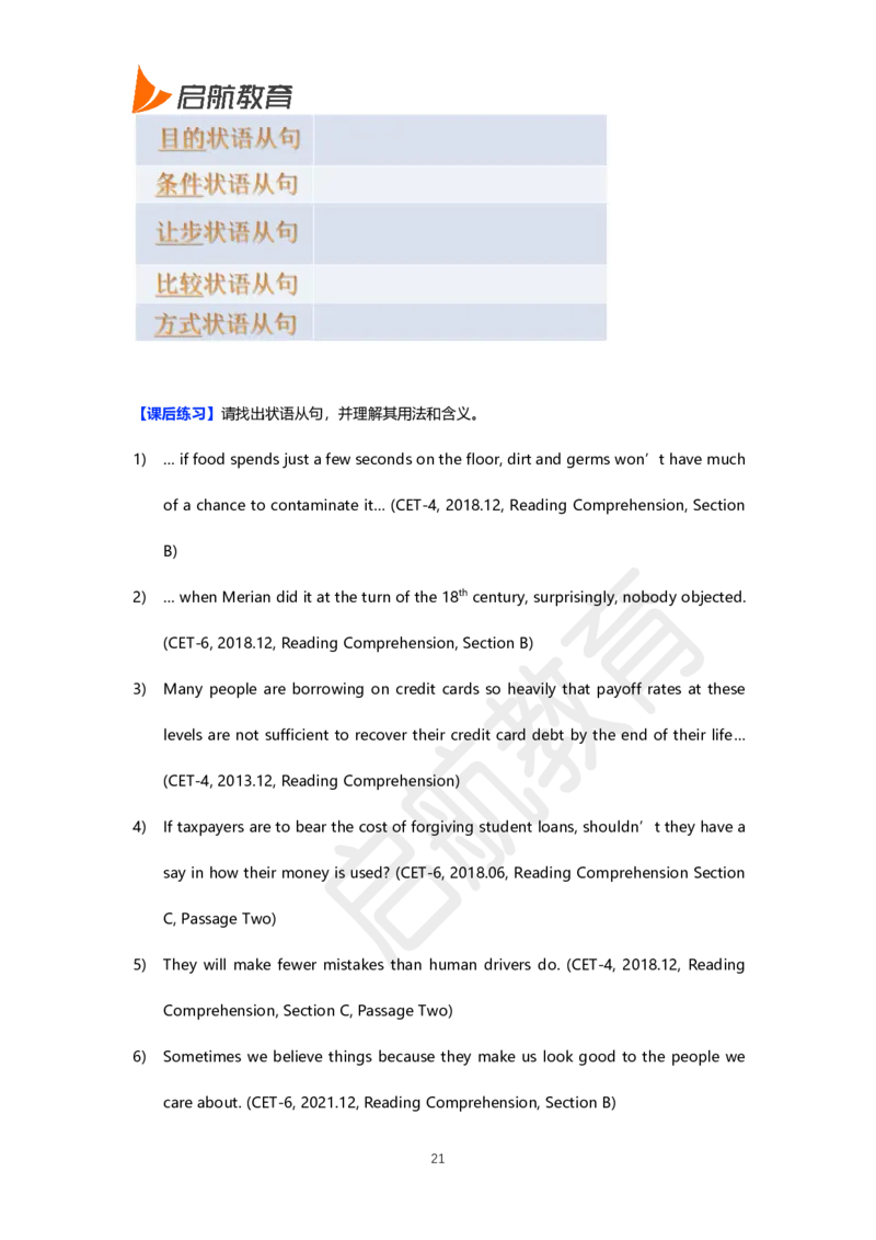 四级核心语法讲义-田静_2025刘晓燕四六级_❤️2025年6月四六级新_2025年06月4级VIP全程（自动更新，与分享时间无关）_2025年06月4级VIP全程（自动更新，与分享时间无关）_01.电子讲义