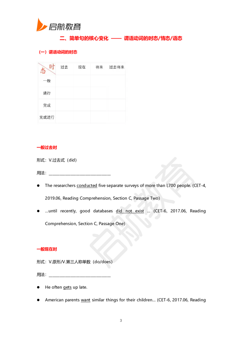 四级核心语法讲义-田静_2025刘晓燕四六级_❤️2025年6月四六级新_2025年06月4级VIP全程（自动更新，与分享时间无关）_2025年06月4级VIP全程（自动更新，与分享时间无关）_01.电子讲义