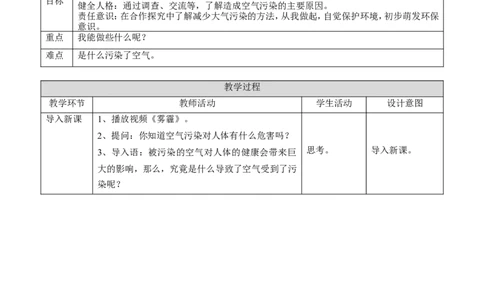 10.2清新空气是个宝第二课时教案_26新二年级道法下册（统编版）_版本一(1)_部编版道德与法治2下_旧版_道法2下课件教案_01.道法2下第2套课件+核心素养教案_核心素养教案配套
