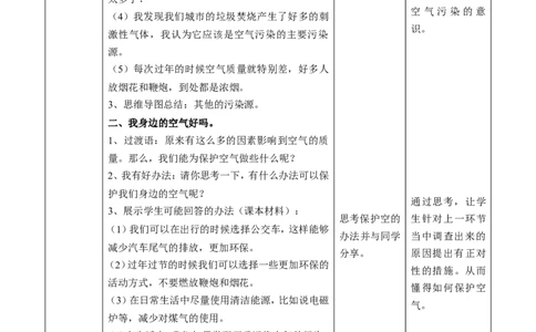 10.2清新空气是个宝第二课时教案_26新二年级道法下册（统编版）_版本一(1)_部编版道德与法治2下_旧版_道法2下课件教案_01.道法2下第2套课件+核心素养教案_核心素养教案配套
