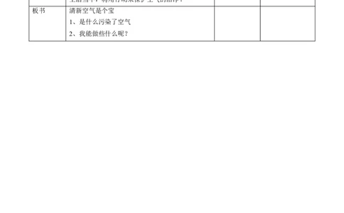 10.2清新空气是个宝第二课时教案_26新二年级道法下册（统编版）_版本一(1)_部编版道德与法治2下_旧版_道法2下课件教案_01.道法2下第2套课件+核心素养教案_核心素养教案配套
