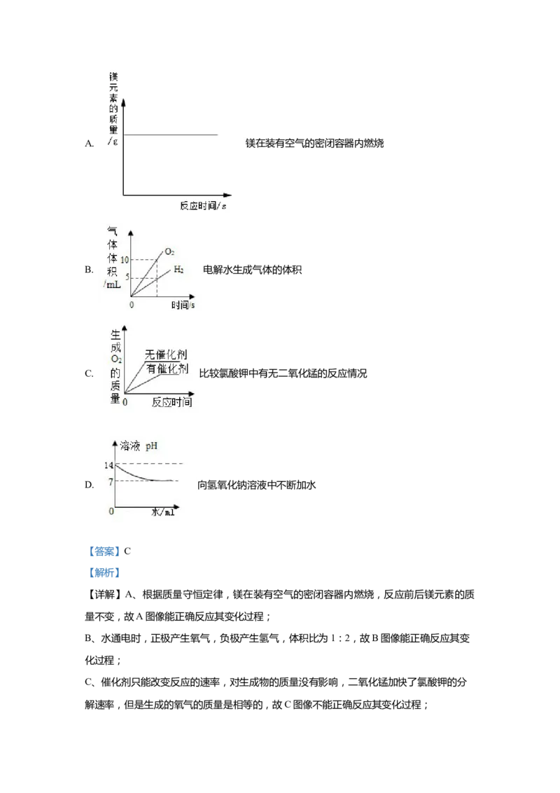 上海市杨浦区2020届九年级上学期期末(一模）质量调研化学试卷（word解析版）_0122026上海中考一模二模真题试卷_2025-2012年_5.上海中考化学一模二模（12-24）_一模