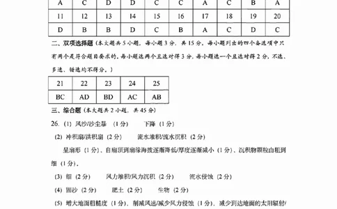 地理答案_2025年11月高一试卷_251125浙江衢州五校联盟2025年11月高一期中联考（全）