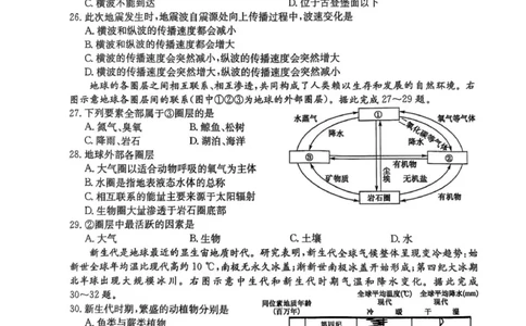 地理试卷_2025年10月高一试卷_251014黑龙江省龙东联盟2025-2026学年高一上学期10月月考_黑龙江省龙东联盟2025-2026学年高一上学期10月月考地理试题（图片版，含答案）