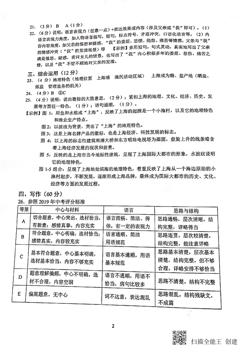 上海市浦东新区2019&mdash;2020学年第一学期初中学业质量检测九年级语文试题（图片版）_0122026上海中考一模二模真题试卷_2025-2012年_1.上海中考语文一模二模（14-24）_一模_赠PDF版