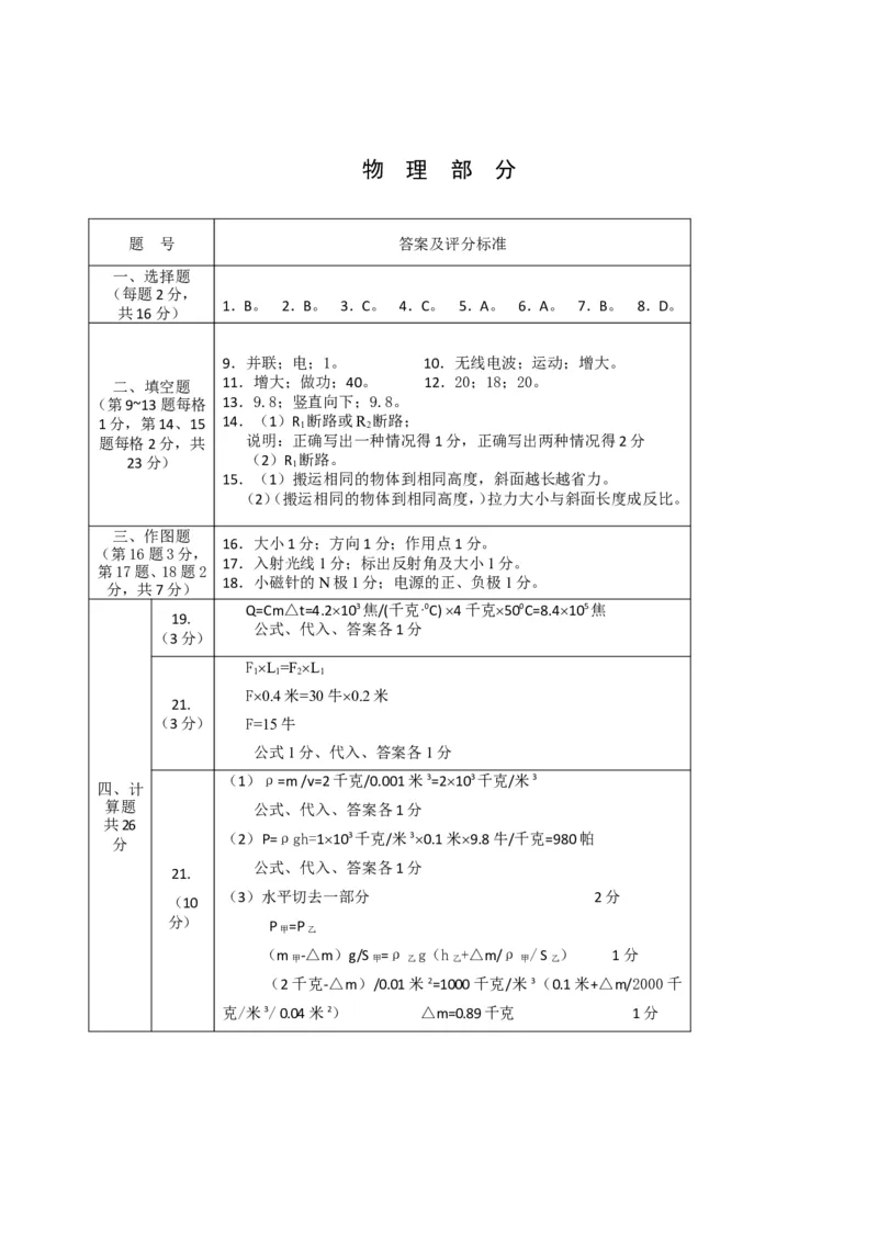 上海市崇明区2017届九年级4月质量调研（二模）物理试题及答案（word解析版）_0122026上海中考一模二模真题试卷_2025-2012年_4.上海中考物理一模二模（14-24）_二模