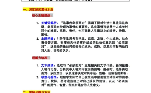 2024如何上海崇明区中考二模作文：&ldquo;这事我必须面对&rdquo;审题立意及范文_0122026上海中考一模二模真题试卷_2025-2012年_1.上海中考语文一模二模（14-24）_二模