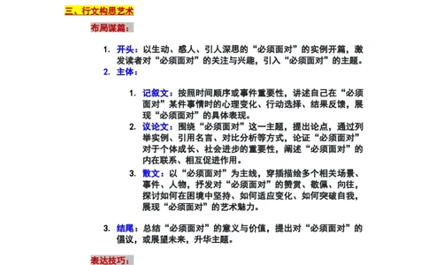 2024如何上海崇明区中考二模作文：&ldquo;这事我必须面对&rdquo;审题立意及范文_0122026上海中考一模二模真题试卷_2025-2012年_1.上海中考语文一模二模（14-24）_二模