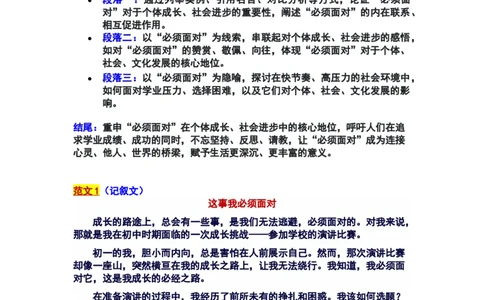2024如何上海崇明区中考二模作文：&ldquo;这事我必须面对&rdquo;审题立意及范文_0122026上海中考一模二模真题试卷_2025-2012年_1.上海中考语文一模二模（14-24）_二模