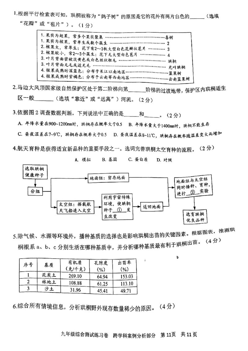 2026届青浦区初三二模综合试卷（跨学科部分）_0122026上海中考一模二模真题试卷_2026上海二模更新中1_青浦