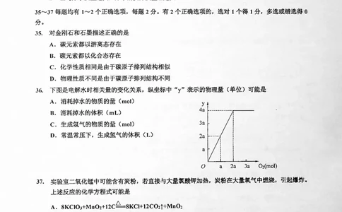 《领先一步》2022上海中考化学一模试卷_0122026上海中考一模二模真题试卷_2025-2012年_5.上海中考化学一模二模（12-24）_一模_2022年上海市中考化学一模试卷（15份）
