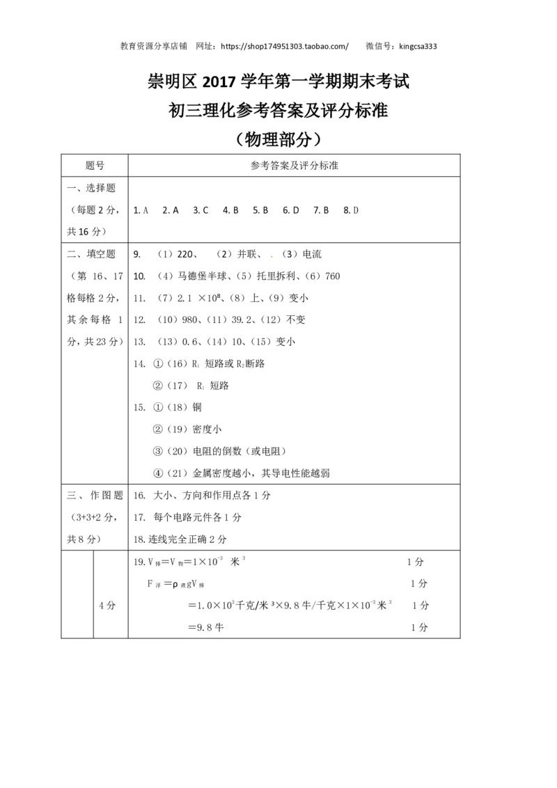 上海市崇明区2018届九年级上学期期末(一模）质量调研物理试题及答案（PDF版）_0122026上海中考一模二模真题试卷_2025-2012年_4.上海中考物理一模二模（14-24）_一模_赠PDF版