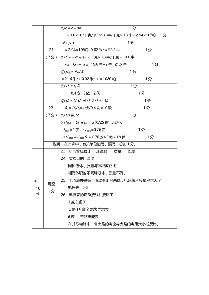 上海市奉贤区2014届九年级上学期期末(一模）质量调研物理试题及答案（word版）_0122026上海中考一模二模真题试卷_2025-2012年_4.上海中考物理一模二模（14-24）_一模